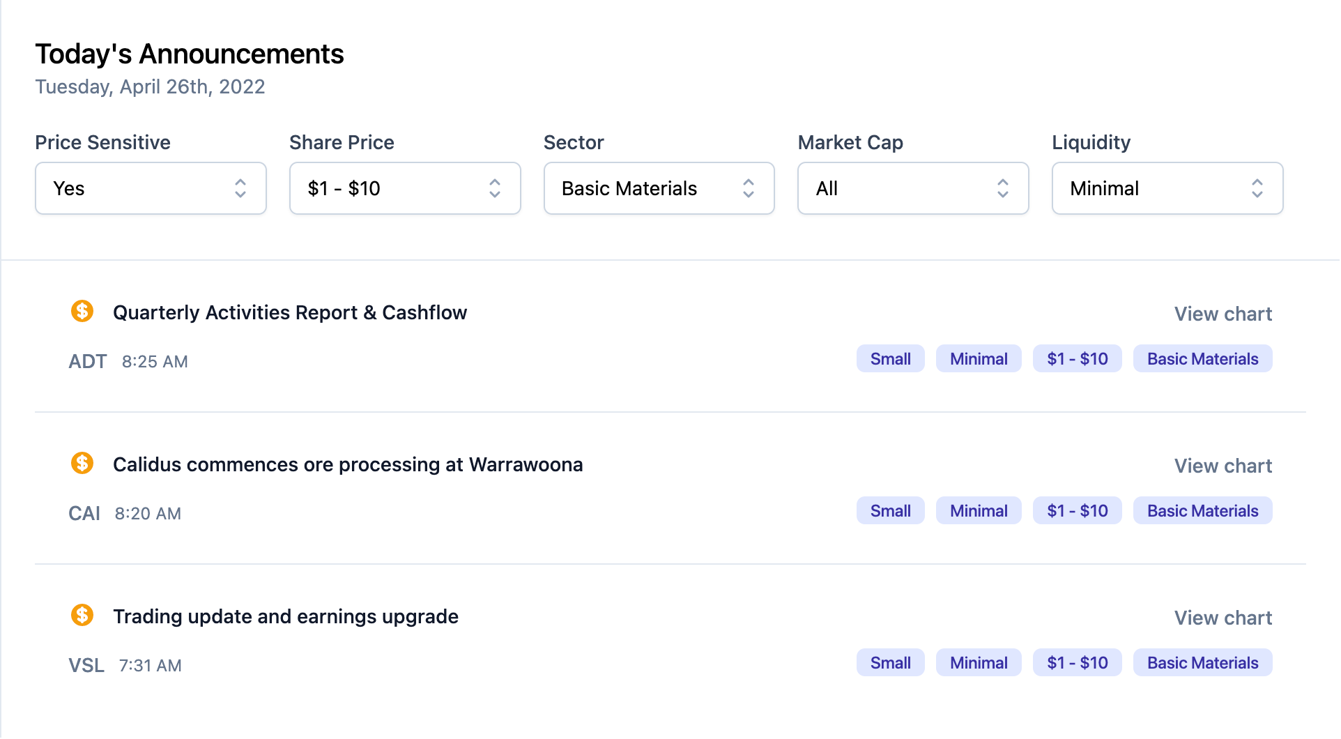 Customer profile user interface